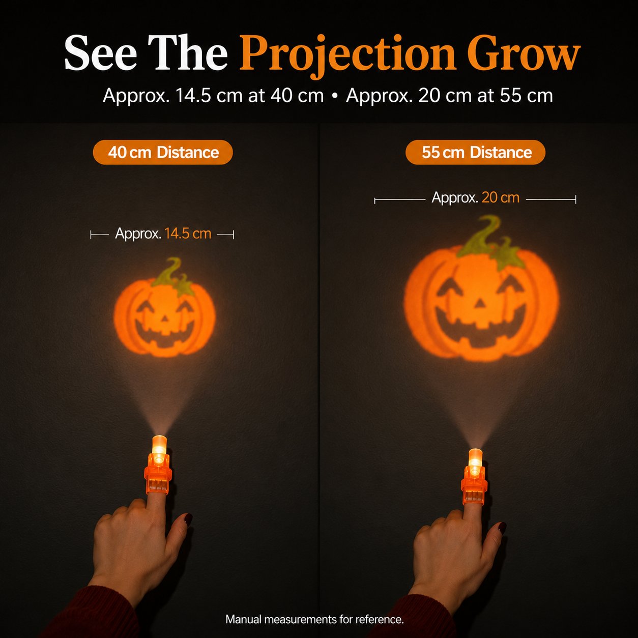 đ Halloween Finger Projector Lights â Mini Pattern Projector