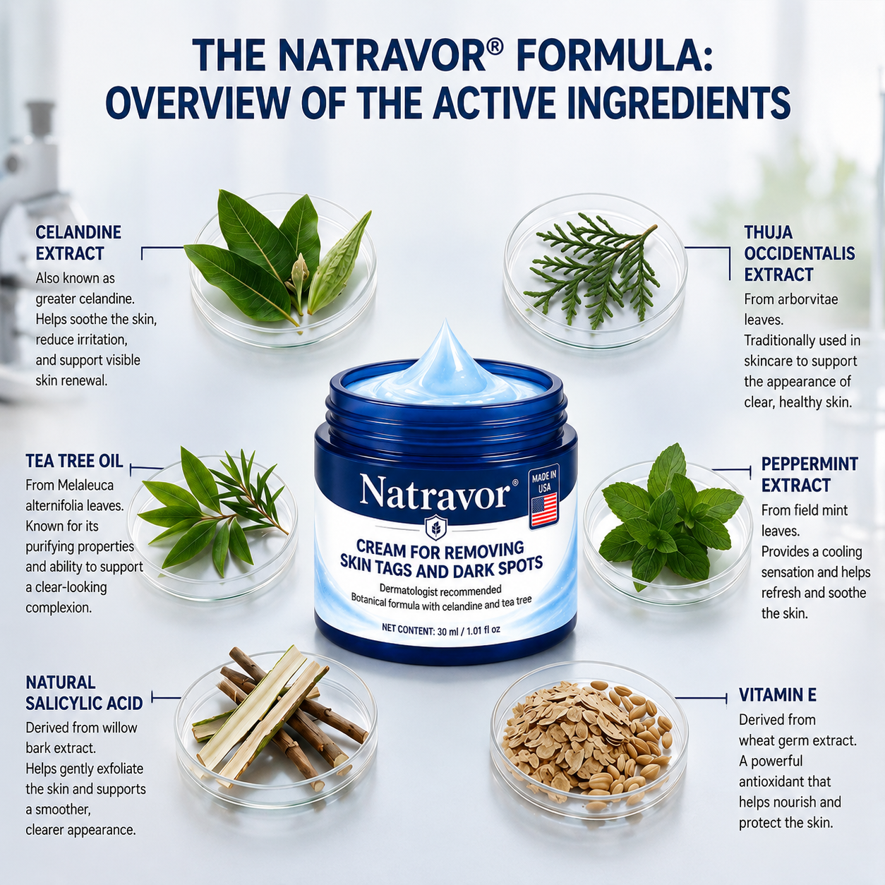 🔥Natravor® 7-𝐃𝐚𝐲 𝐒𝐤𝐢𝐧 𝐓𝐚𝐠 & 𝐒𝐩𝐨𝐭 𝐄𝐫𝐚𝐬𝐞𝐫 𝐂𝐫𝐞𝐚𝐦 (Zero Pain, Zero 𝐒𝐜𝐚𝐫𝐬 Formula) 💎