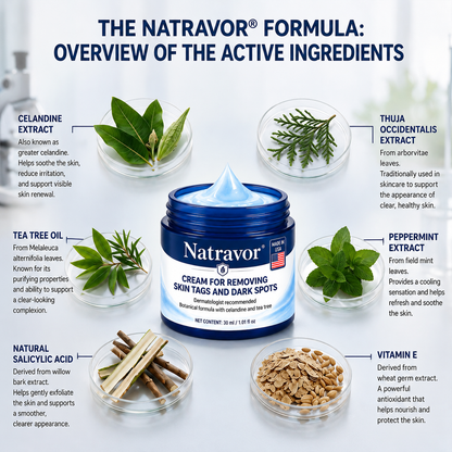 🔥Natravor® 7-𝐃𝐚𝐲 𝐒𝐤𝐢𝐧 𝐓𝐚𝐠 & 𝐒𝐩𝐨𝐭 𝐄𝐫𝐚𝐬𝐞𝐫 𝐂𝐫𝐞𝐚𝐦 (Zero Pain, Zero 𝐒𝐜𝐚𝐫𝐬 Formula) 💎