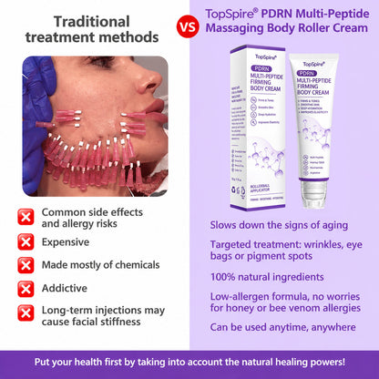TopSpire®🎗️ PDRN Multi-Peptide Massage Roller Cream – Anti-Aging, Hydrating, Firming & Lifting Care for Smoother, More Radiant-Looking Skin
