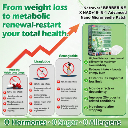 🔥𝐍𝐚𝐭𝐫𝐚𝐯𝐨𝐫® 𝑴𝒆𝒕𝒂𝒃𝒐𝒍𝒊𝒄 𝑵𝒂𝒏𝒐 𝑴𝒊𝒄𝒓𝒐𝒏𝒆𝒆𝒅𝒍𝒆 𝑷𝒂𝒕𝒄𝒉🇺🇸 (𝐉𝐮𝐬𝐭 𝐨𝐧𝐜𝐞 𝐚 𝐝𝐚𝐲, 𝐯𝐢𝐬𝐢𝐛𝐥𝐞 𝐜𝐡𝐚𝐧𝐠𝐞𝐬 𝐢𝐧 𝟕 𝐝𝐚𝐲𝐬）𝘽𝙚𝙧𝙗𝙚𝙧𝙞𝙣𝙚 + 𝙈𝙤𝙧𝙞𝙣𝙜𝙖 𝙁𝙤𝙧𝙢𝙪𝙡𝙖 ✅ 𝐅𝐨𝐫 𝐨𝐛𝐞𝐬𝐢𝐭𝐲, 𝗟𝗼𝗼𝘀𝗲 𝘀𝗸𝗶𝗻,𝐝𝐢𝐚𝐛𝐞𝐭𝐞𝐬, 𝐬𝐥𝐞𝐞𝐩 𝐚𝐩𝐧𝐞𝐚, 𝐣𝐨𝐢𝐧𝐭 𝐢𝐬𝐬𝐮𝐞𝐬, 𝐚𝐧𝐝 𝐦𝐨𝐫𝐞 💯💯