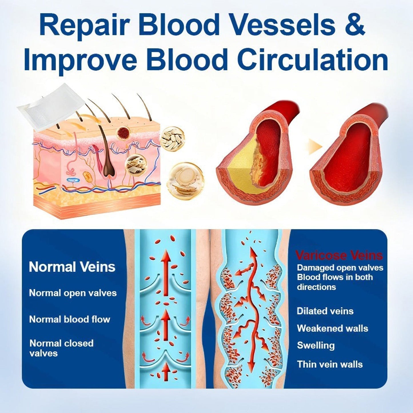🏆🇺🇸👨‍⚕️✅Natravor®  VeinEase Microneedle Care Patch⚡Instant Relief, Long-Term Results