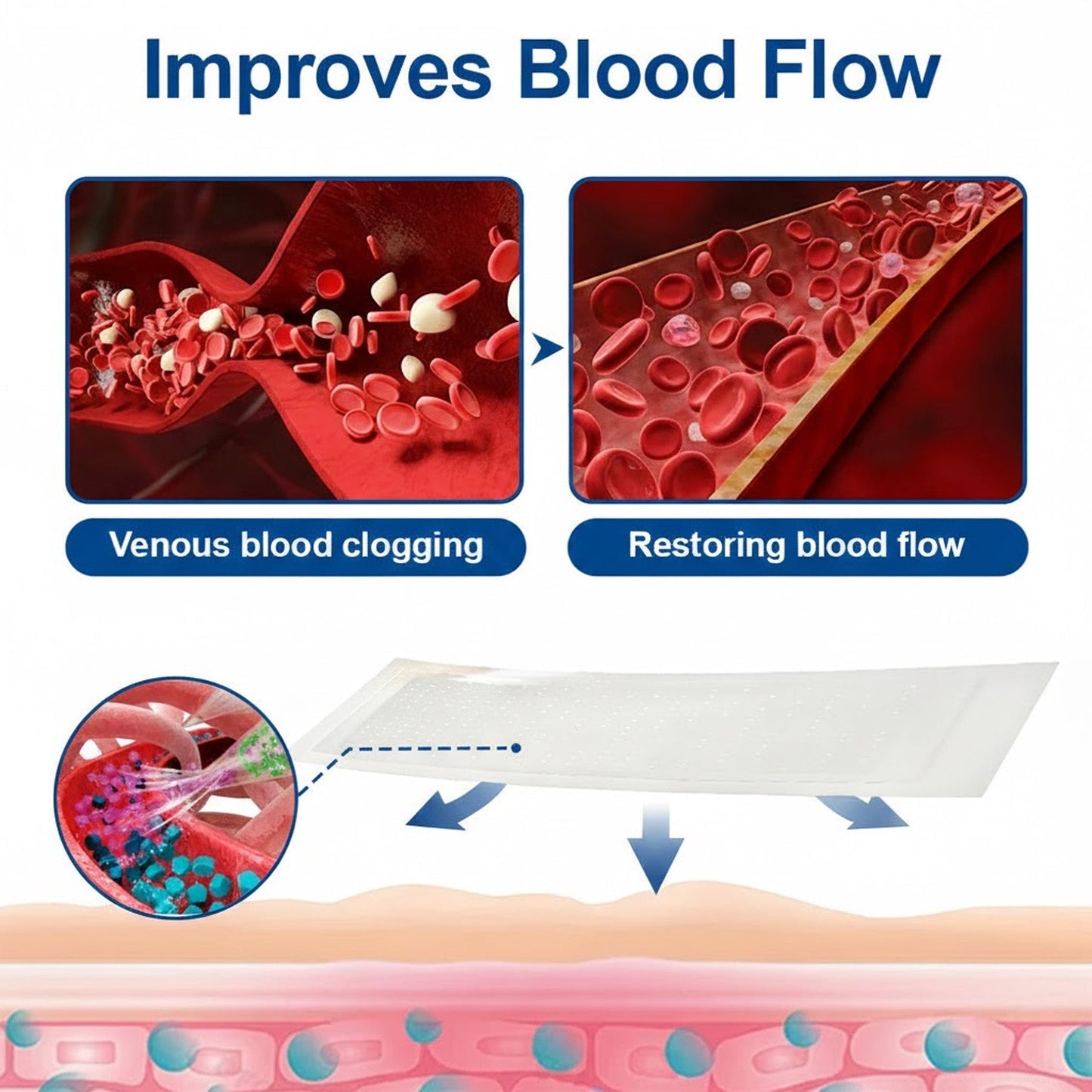 🏆🇺🇸👨‍⚕️✅Natravor®  VeinEase Microneedle Care Patch⚡Instant Relief, Long-Term Results